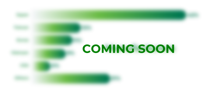 Quang Tri IP - Amata